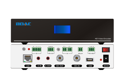 2K分布式帶中控SDI輸入節點